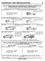 1939 Chevrolet Specs-08.jpg